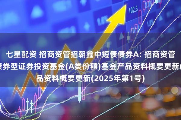 七星配资 招商资管招朝鑫中短债债券A: 招商资管招朝鑫中短债债券型证券投资基金(A类份额)基金产品资料概要更新(2025年第1号)